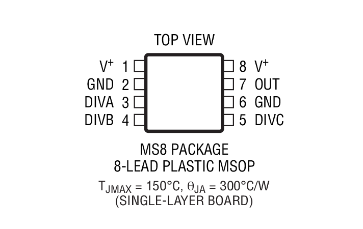 Product Package 2