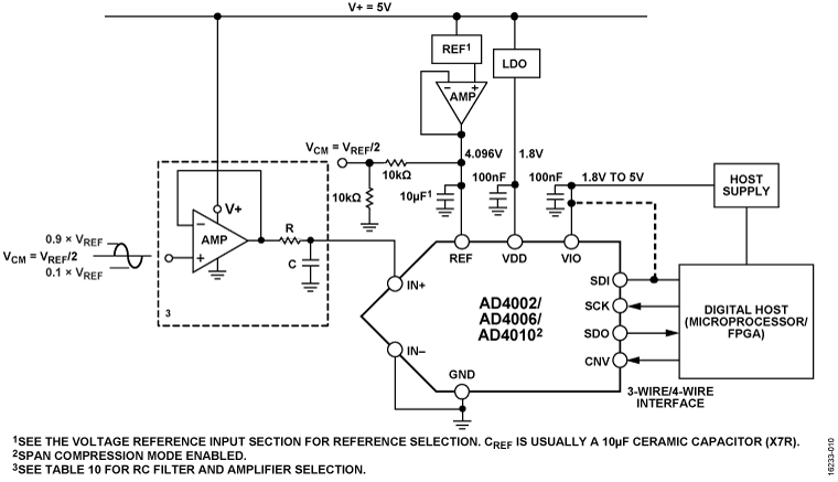 AD4002-4006-4010 Circuit Diagram