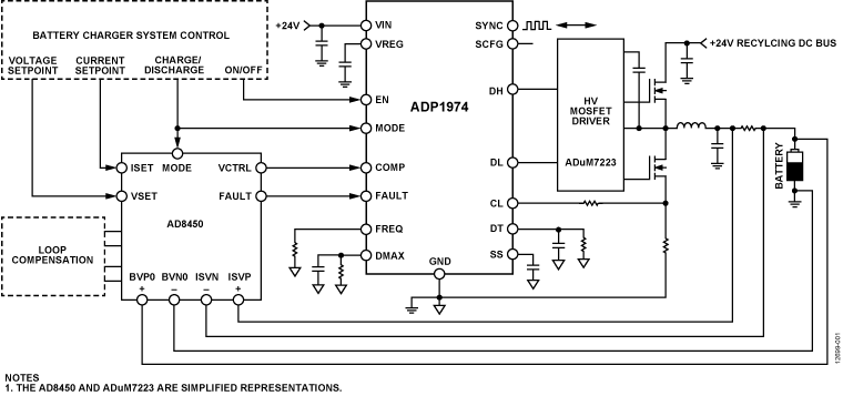 ADP1974 Typical Application Diagram