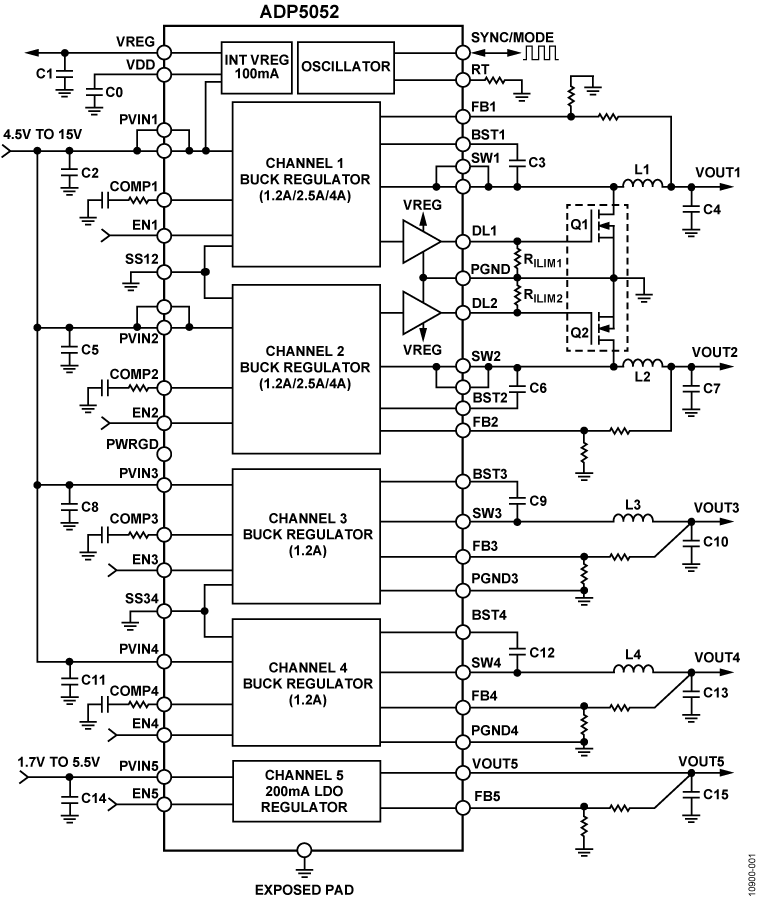 ADP5052 Circuit Diagram