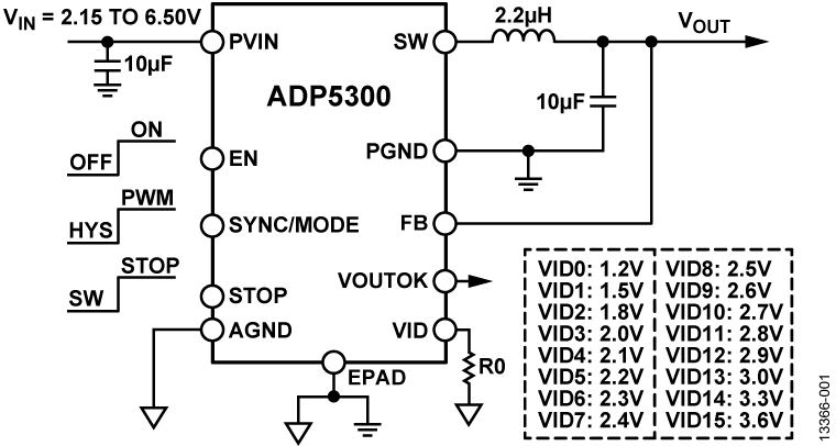 ADP5300 Circuit Diagram