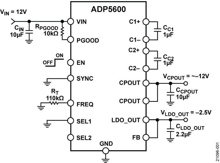 Fixed Output Voltage, V<sub>LDO_OUT</sub> = −2.5 V