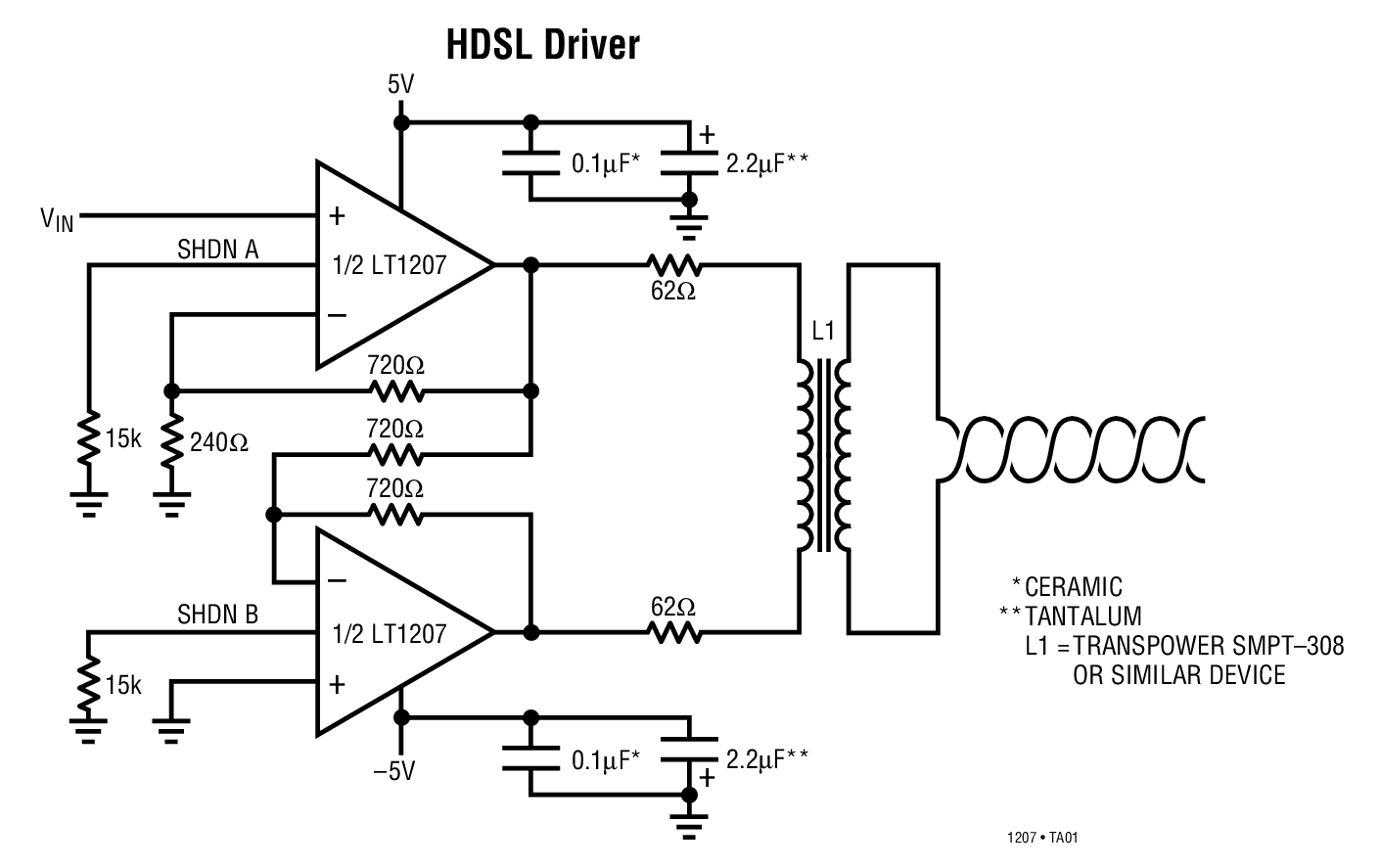 HDSL Driver