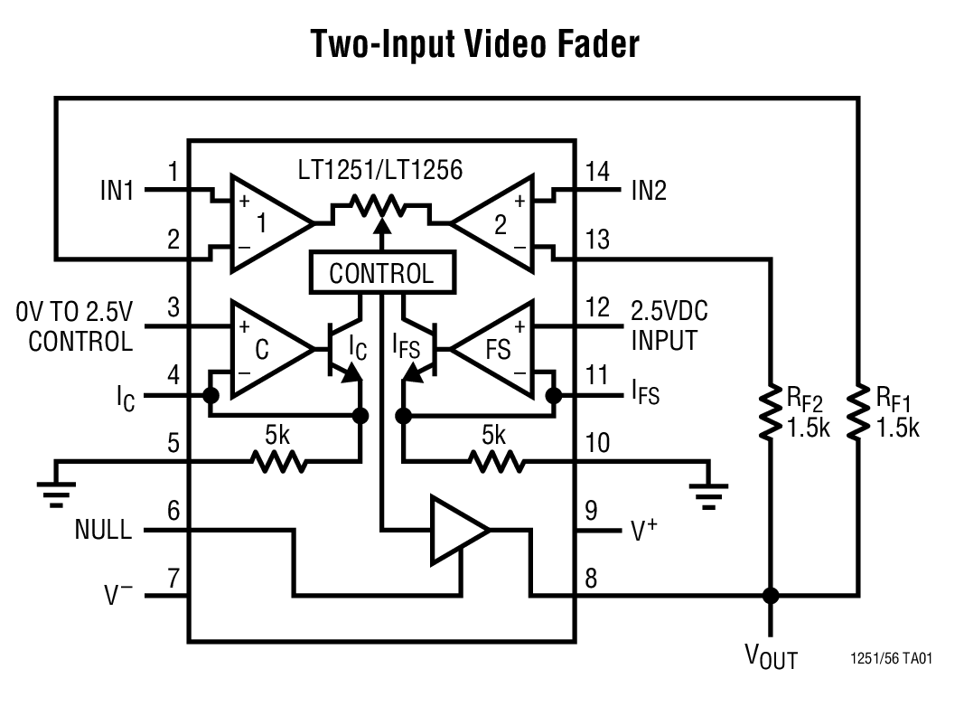 Two-Input Video Fader