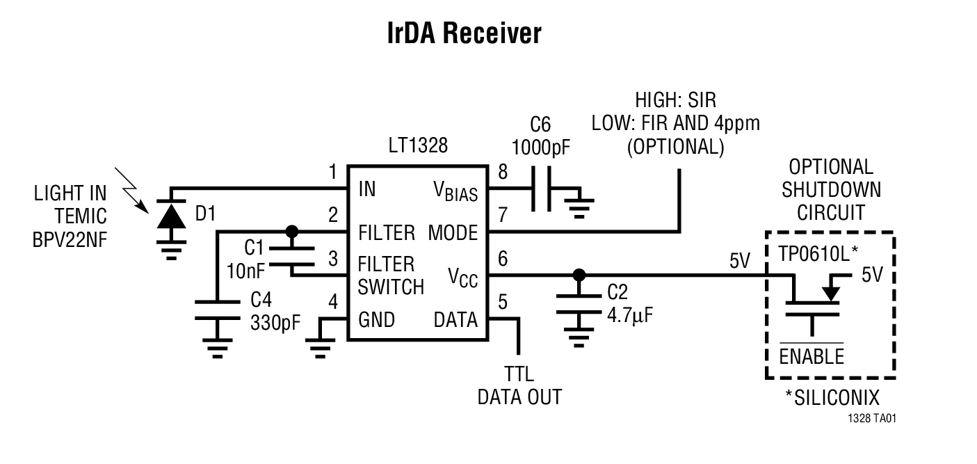 IrDA Receiver