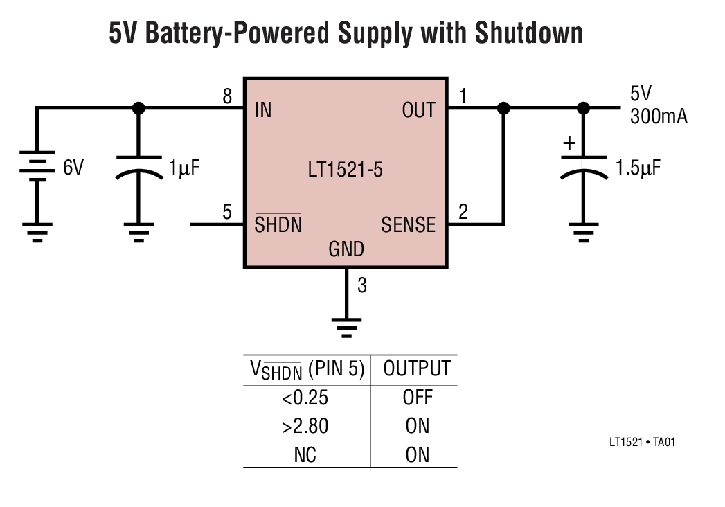 5V Battery-Powered Supply with Shutdown
