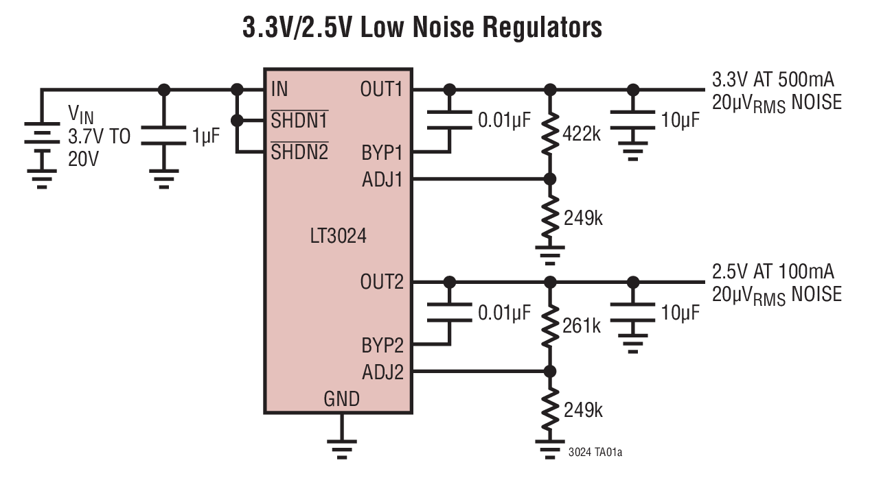 3.3V/2.5V Low Noise Regulators