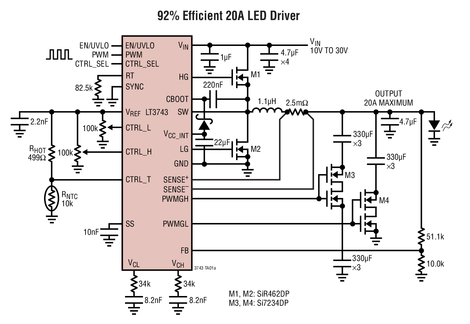 92% Efficient 20A LED Driver