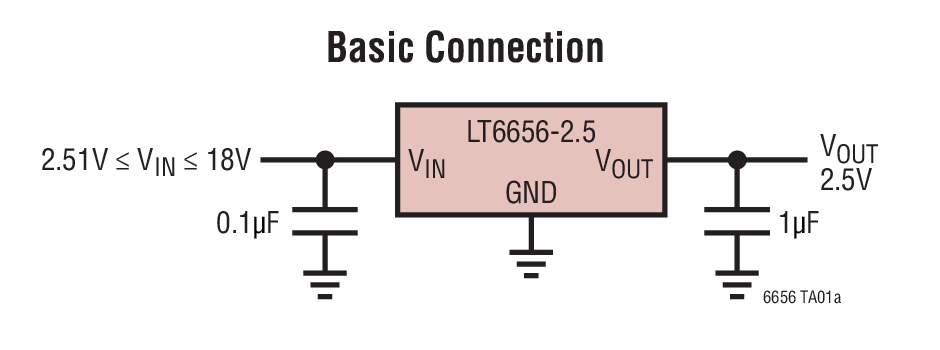 Basic Connection