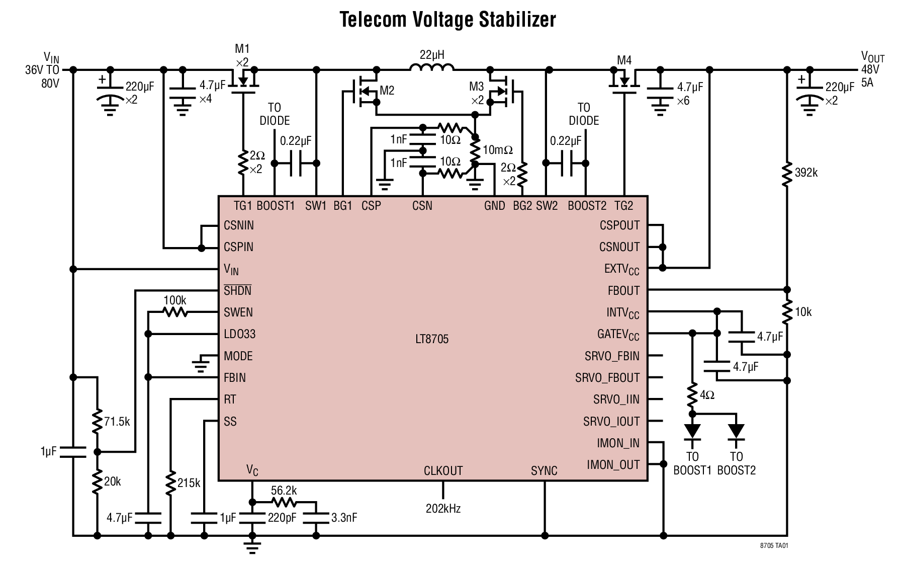 Telecom Voltage Stabilizer