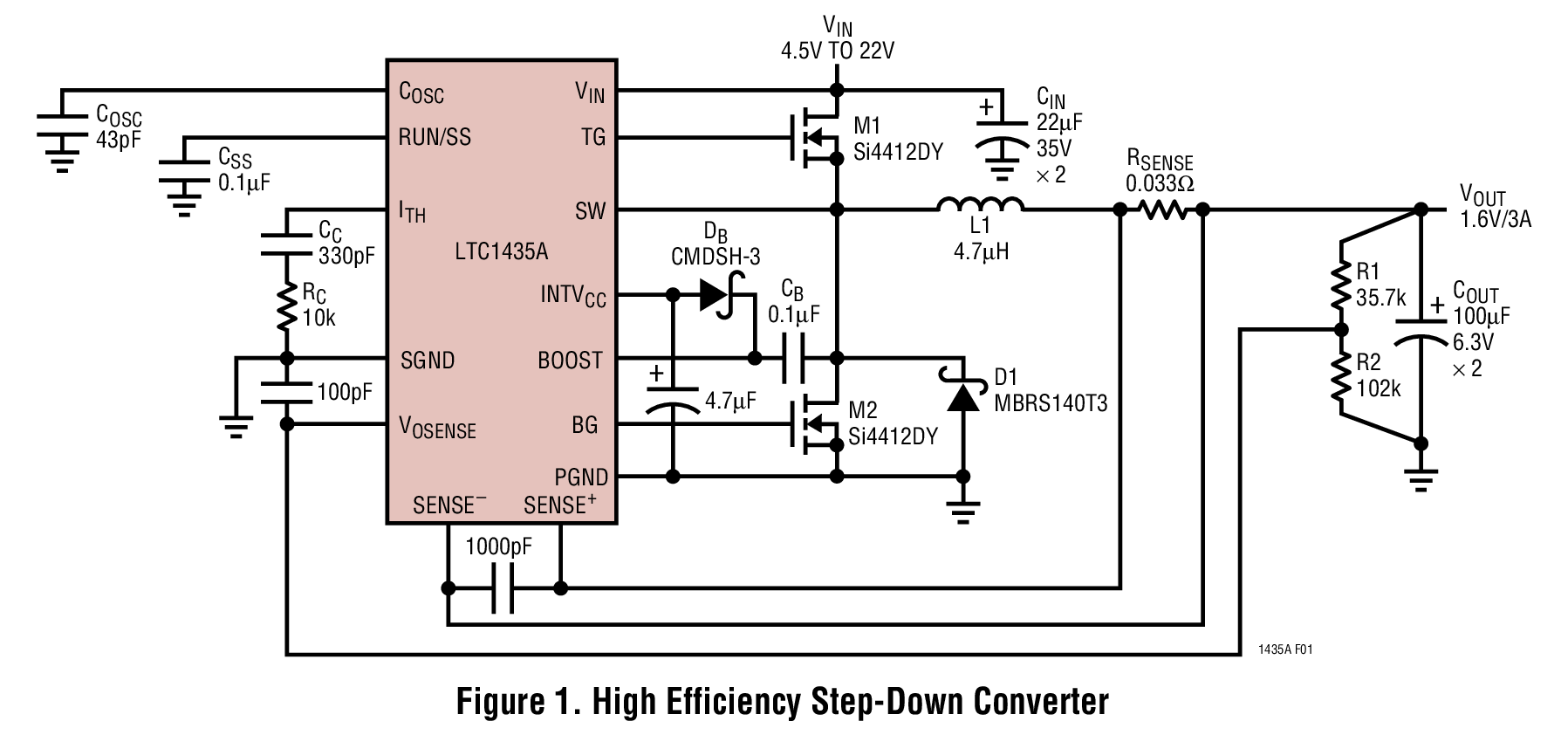 Figure 1. High Efficiency Step-Down Converter