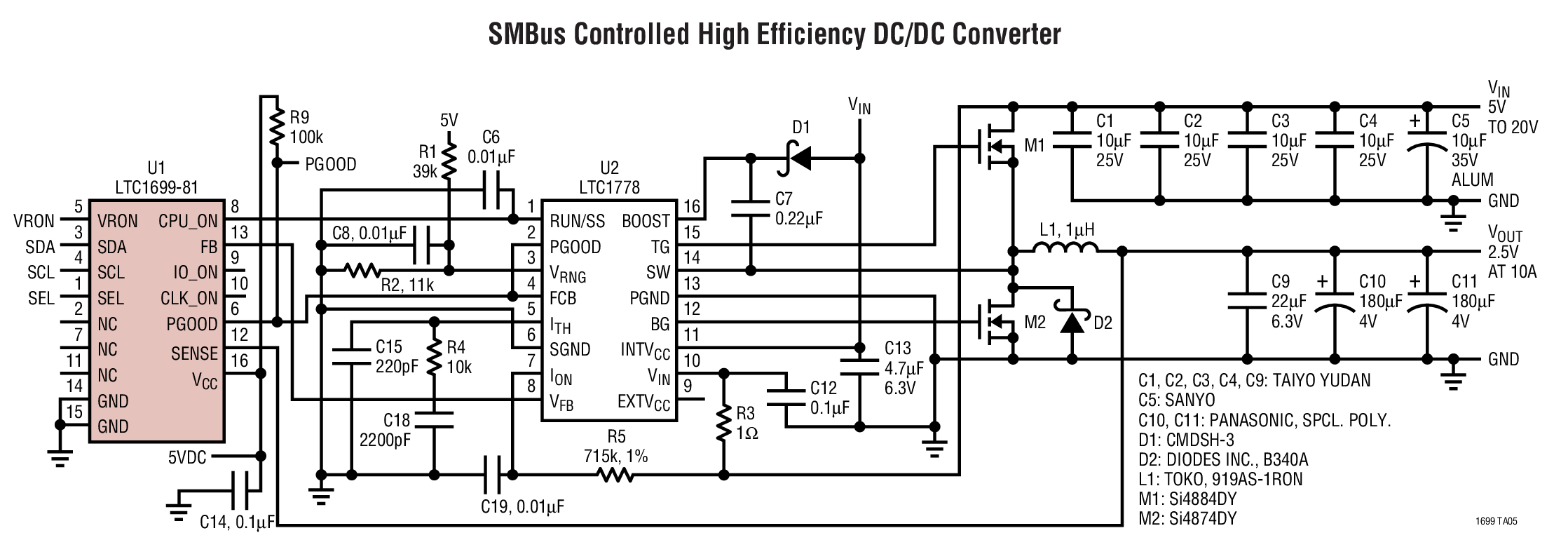 SMBus Controlled High Efficiency DC/DC Converter