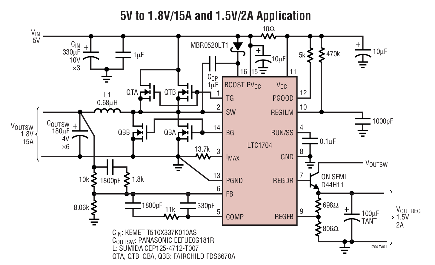 5V to 1.8V/15A and 1.5V/2A Application