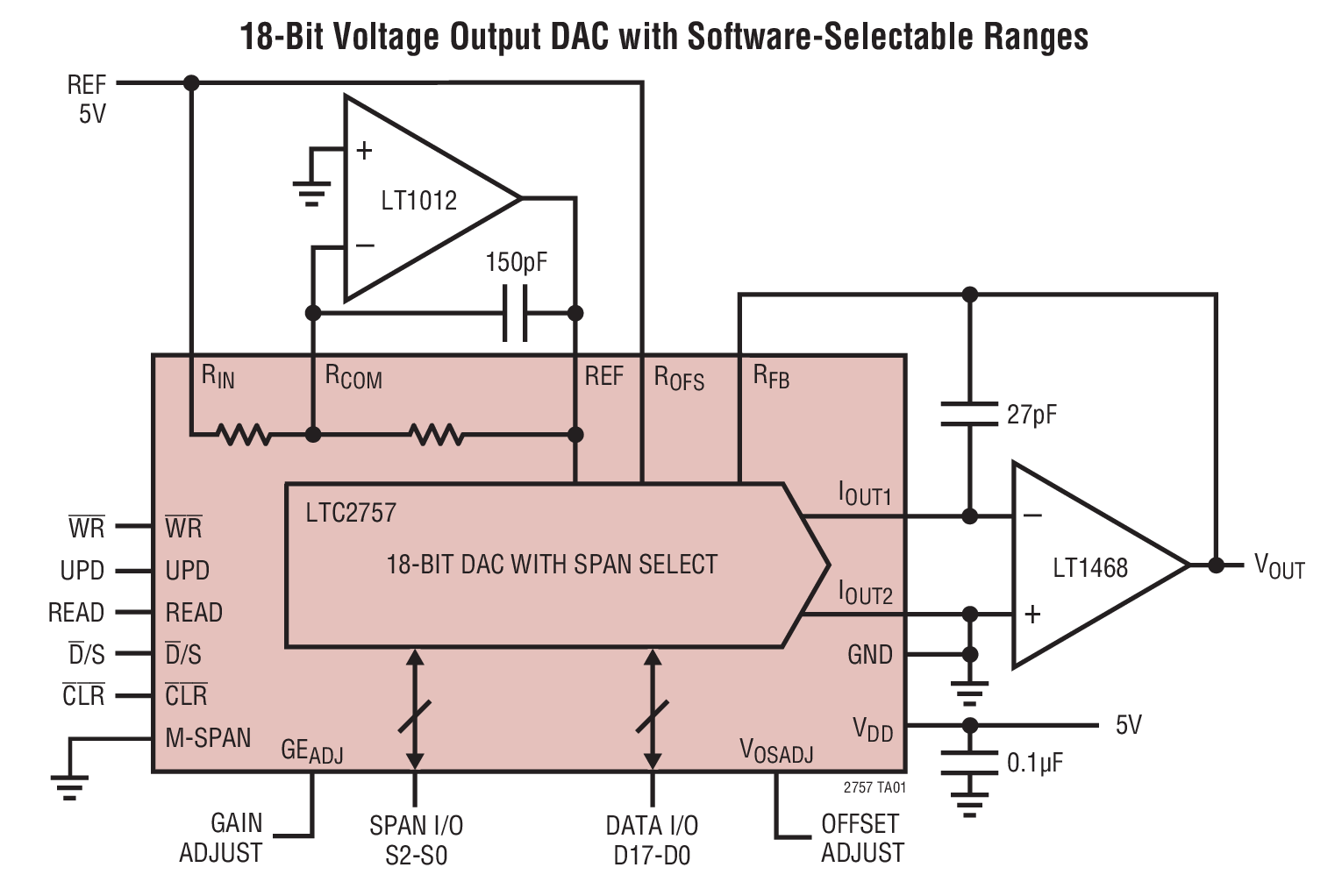 18-Bit Voltage Output DAC with Software-Selectable Ranges