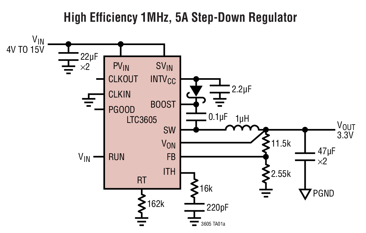 High Efficiency 1MHz, 5A Step-Down Regulator