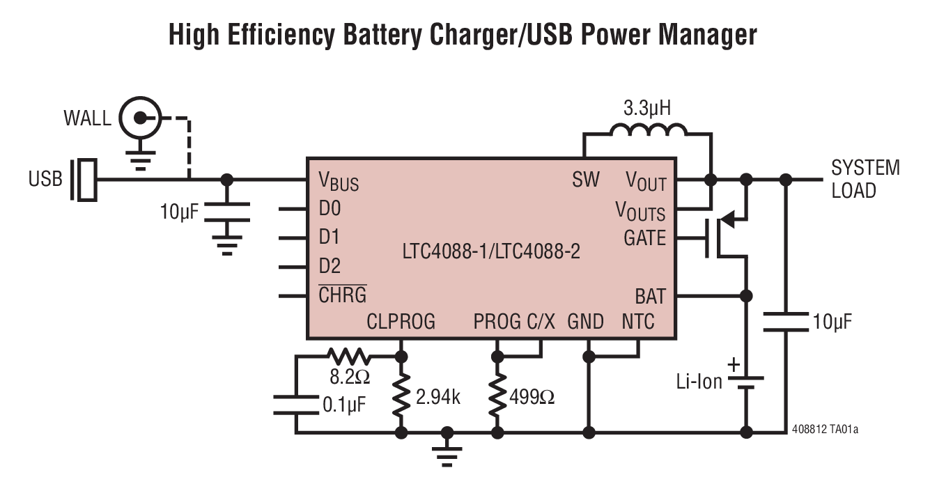 High Efficiency Battery Charger/USB Power Manager