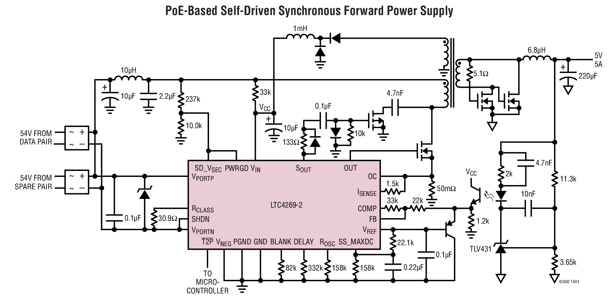 PoE-Based Self-Driven Synchronous Forward Power Supply