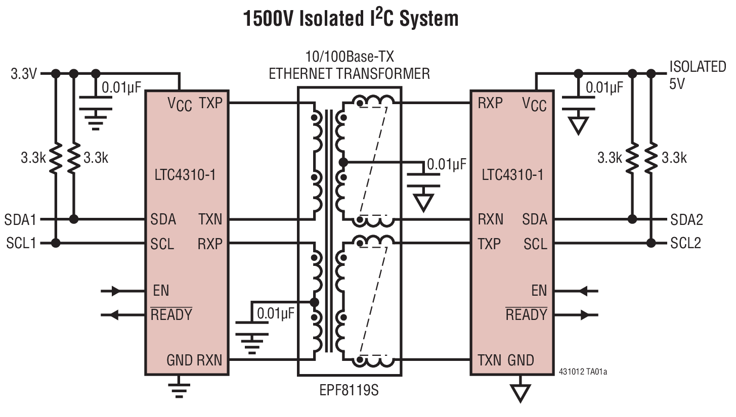 1500V Isolated I2C System