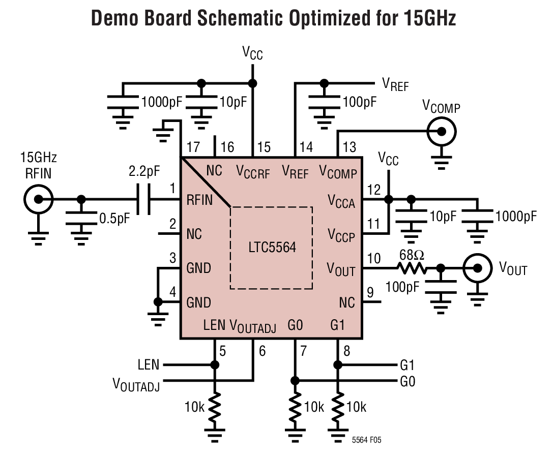 Demo Board Schematic Optimized for 15GHz