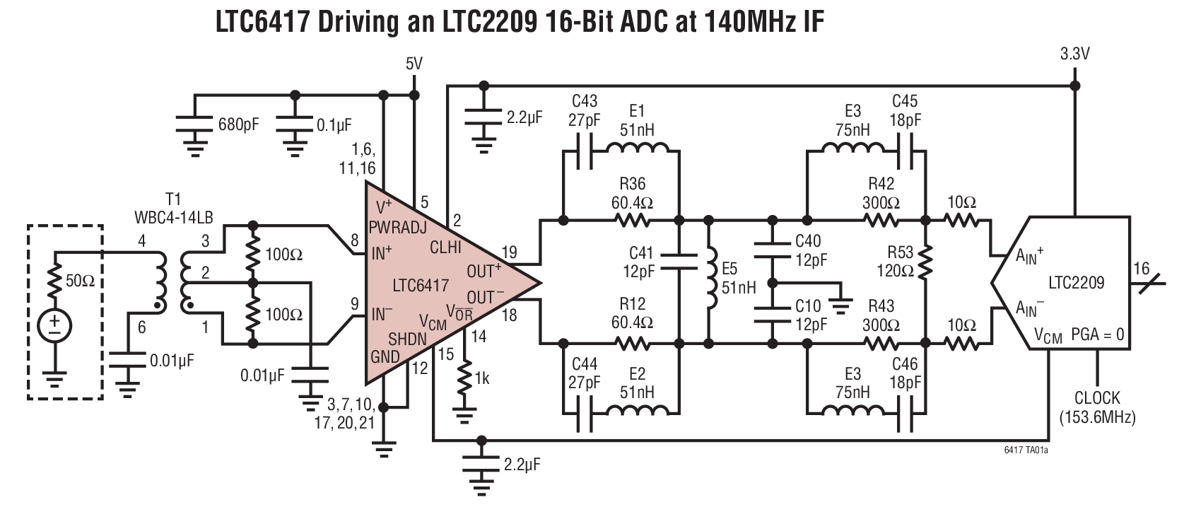 LTC6417 Driving an LTC2209 16-Bit ADC at 140MHz IF