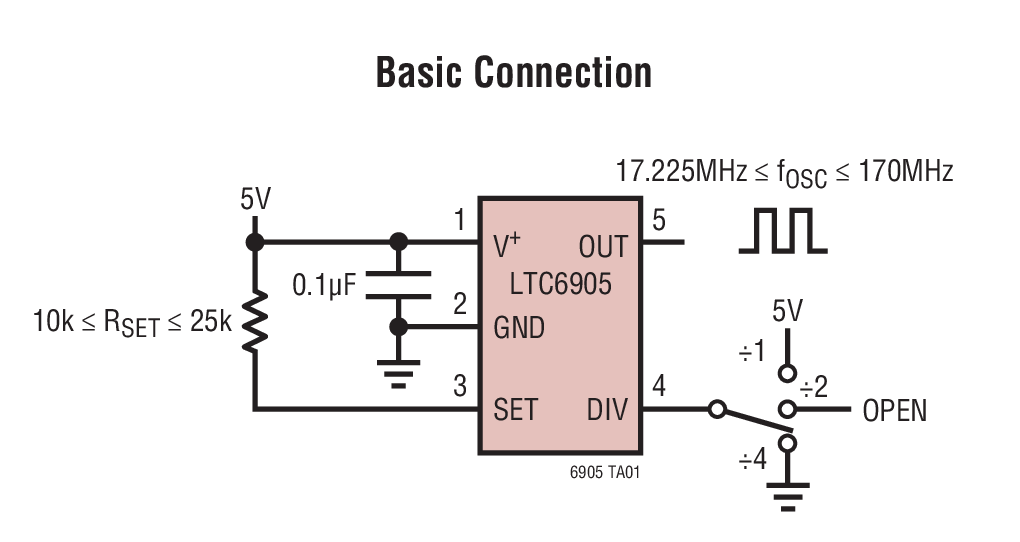 Basic Connection