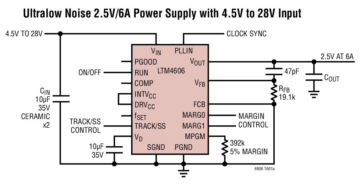 Ultralow Noise 2.5V/6A Power Supply with 4.5V to 28V Input