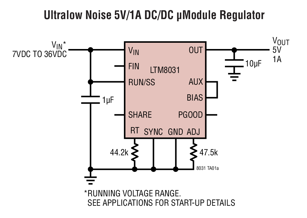 Ultralow Noise 5V/1A DC/DC µModule Regulator