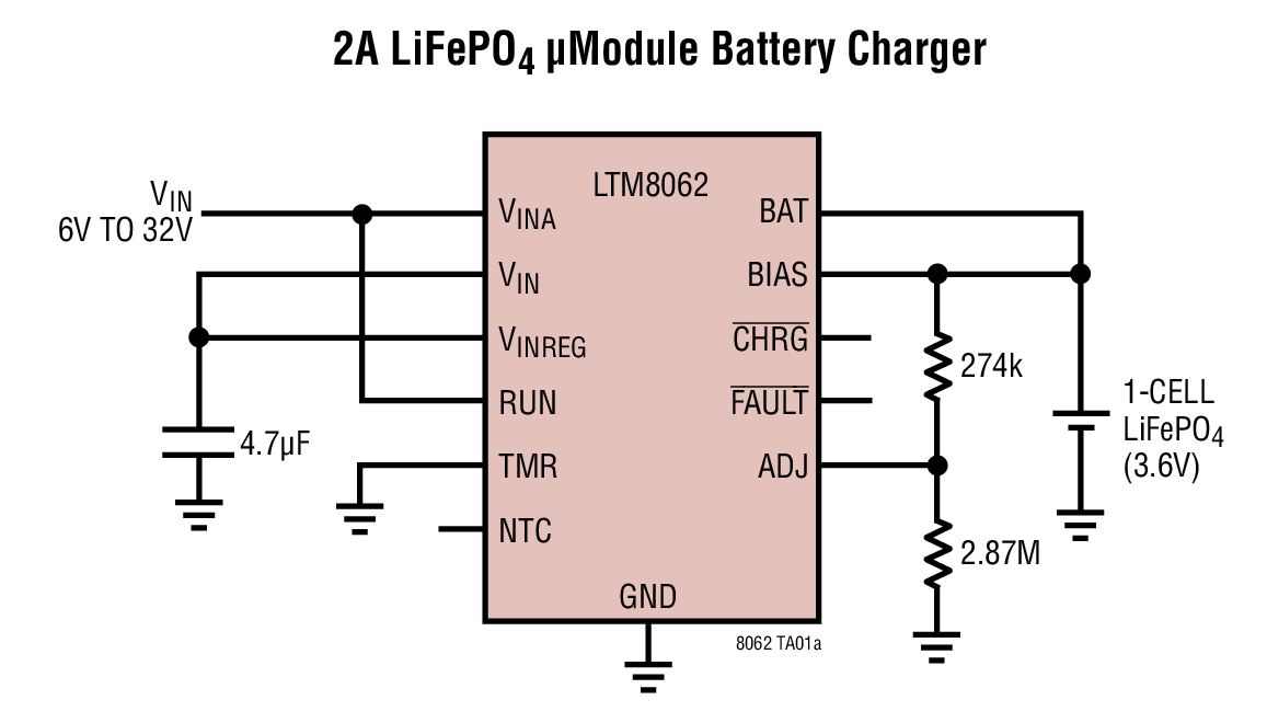 2A LiFePO4 µModule Battery Charger