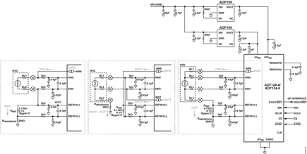 Figure 1. 2-Wire, 3-Wire, or 4-Wire RTD Measurement Configuration