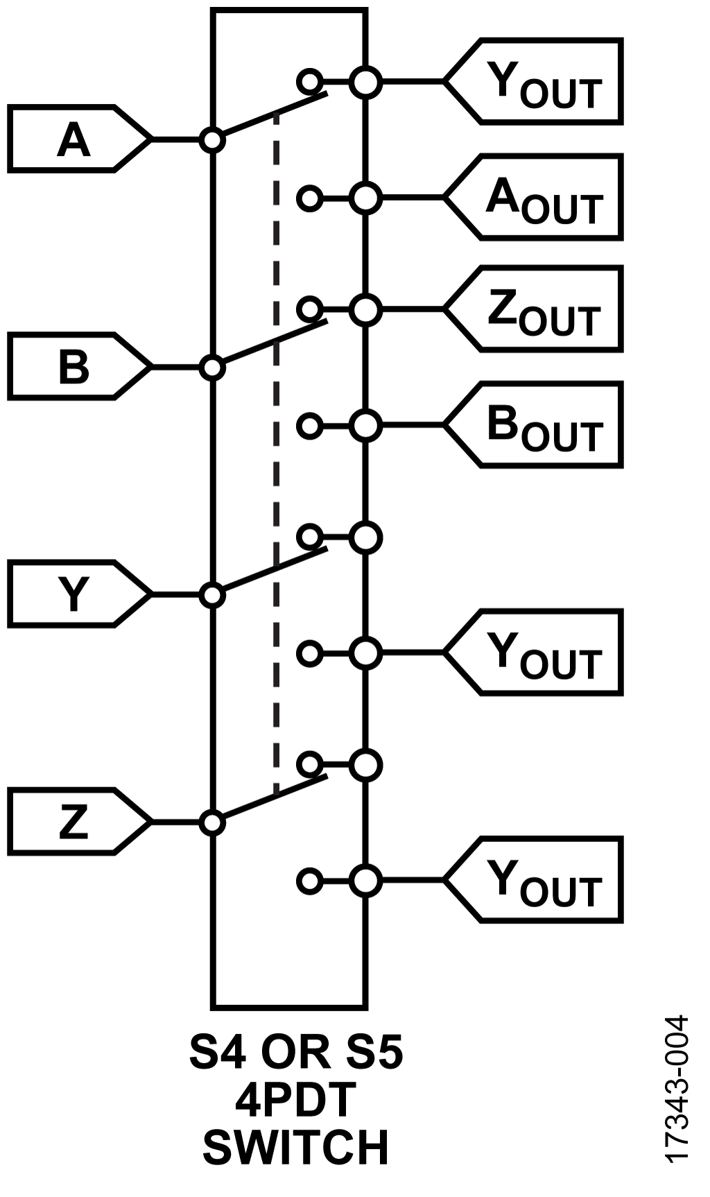 Half- or Full-Duplex Selection Switches