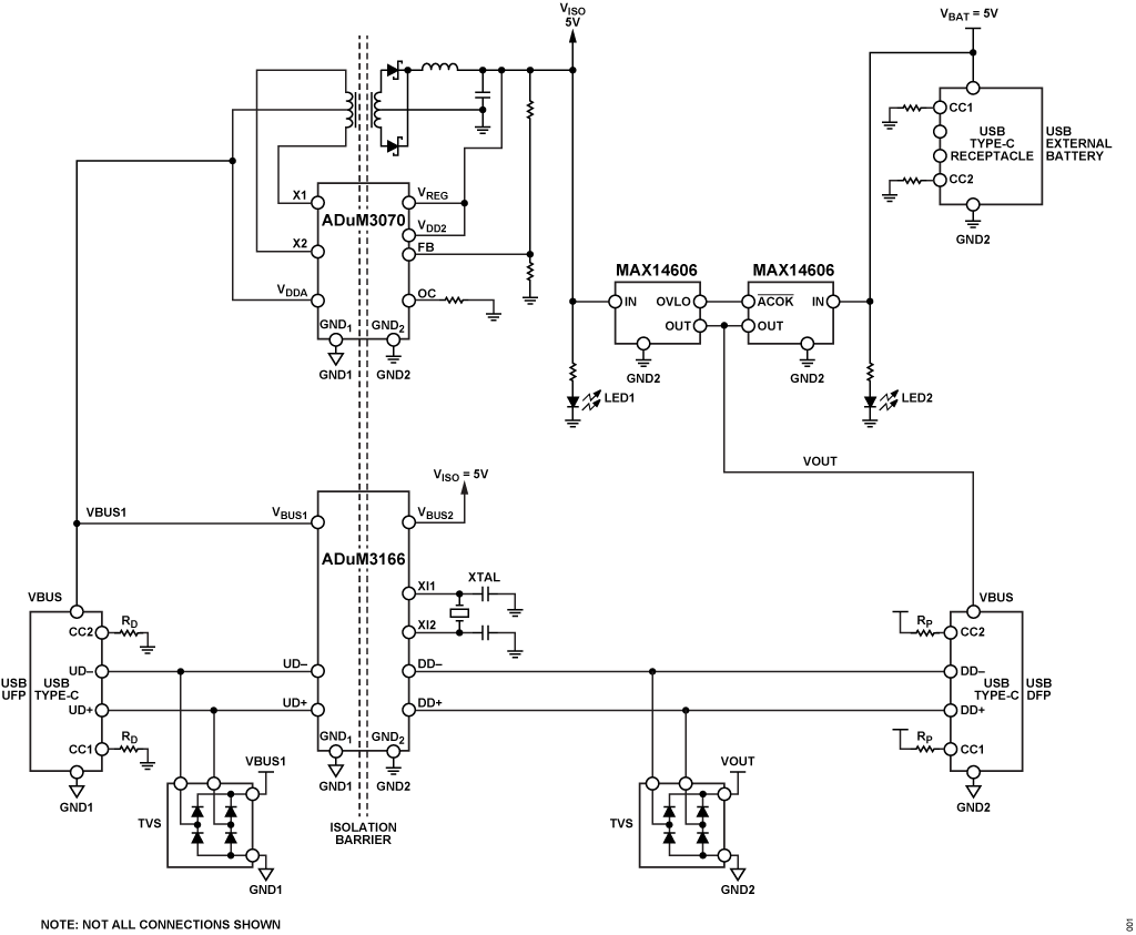 Figure 1. CN0590 Simplified Block Diagram