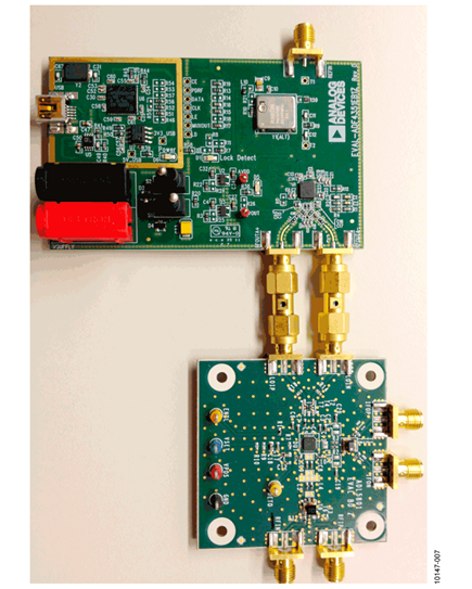 Board Setup Used to Interface the ADF4351 with the ADL5801