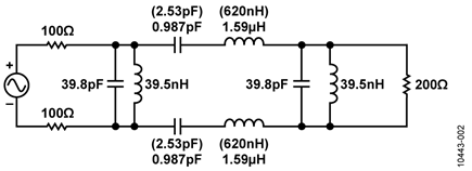 Starting Design for Third-Order, Differential Butterworth Filter