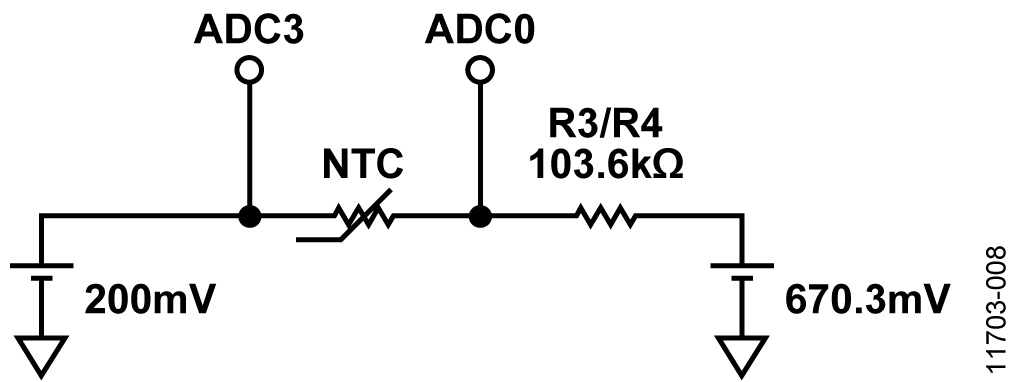 NTC Thermistor Driver Equivalent Circuit
