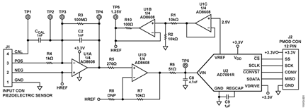 Charge Input Single Supply Data Acquisition System for Piezoelectric Sensors