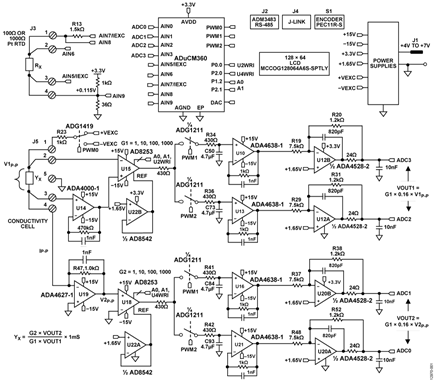 High Performance Conductivity Measurement System