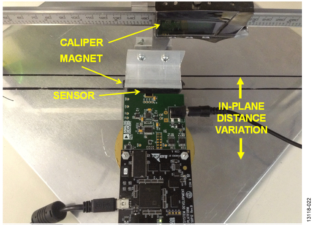Bench Test Setup: In-Plane Distance Variation