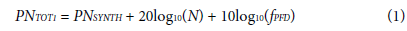 Equation 1