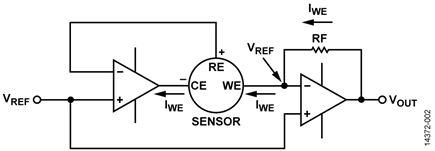 Simplified Potentiostatic Electrochemical Sensor Circuit