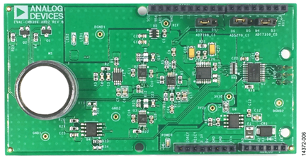 EVAL-CN0396-ARDZ Board Photo