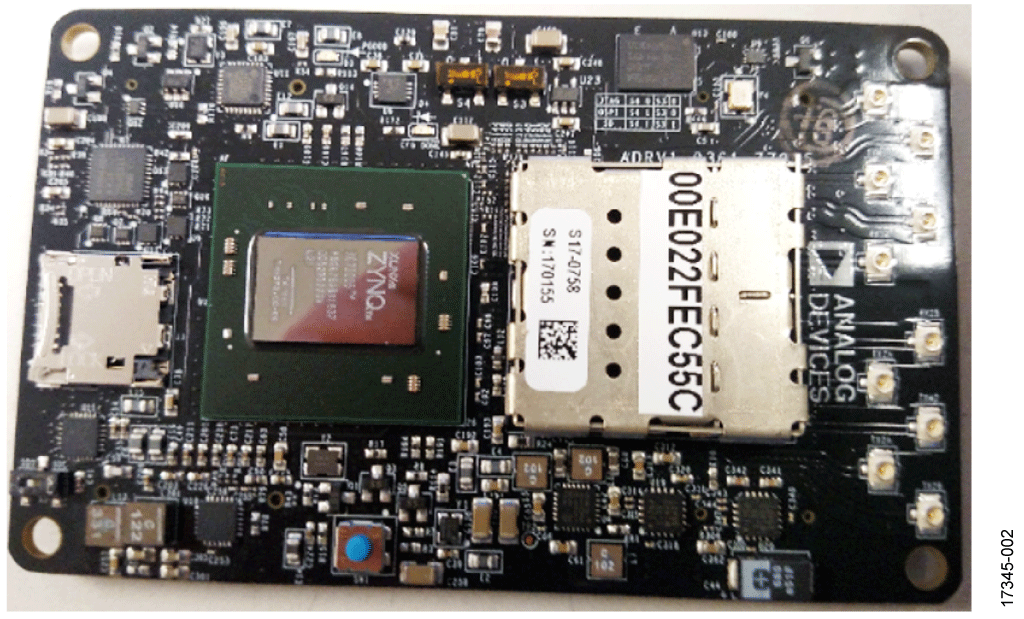 ADRV9361-Z7035 System on Module
