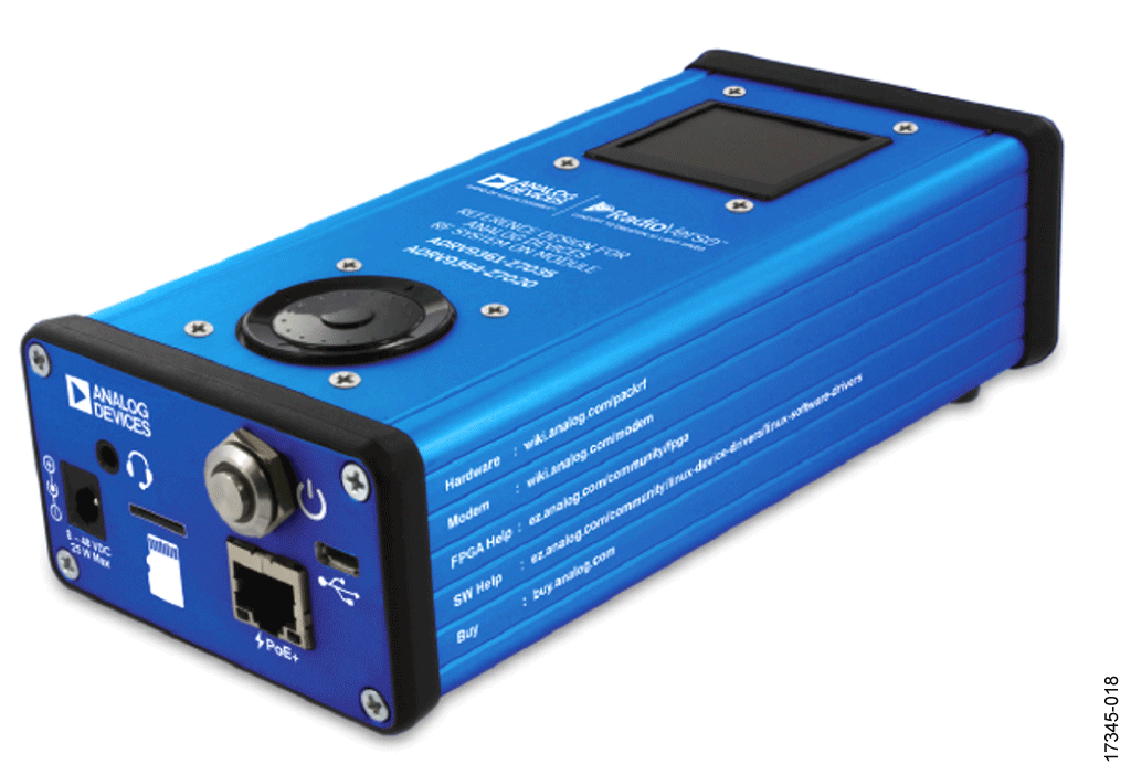 Final Enclosure of the ADRV-PACKRF
