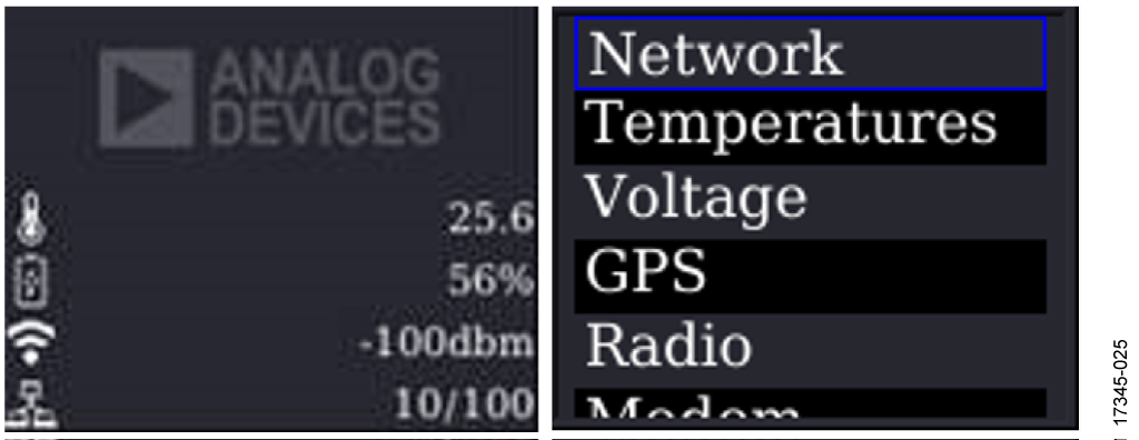 Images of the OLED GUI and Menu