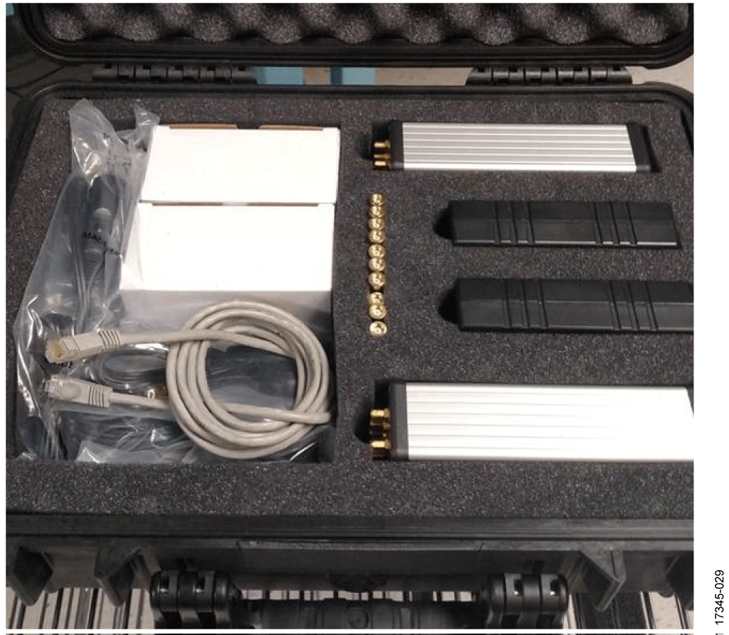 Complete ADRV-PACKRF Kit and Contents