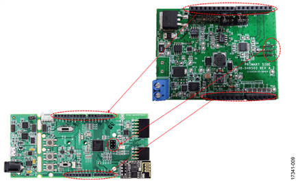 Connection Between EVAL-CN0415-ARDZ and EVAL-ADICUP3029 Boards