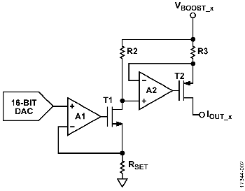Voltage to Current Conversion Circuitry