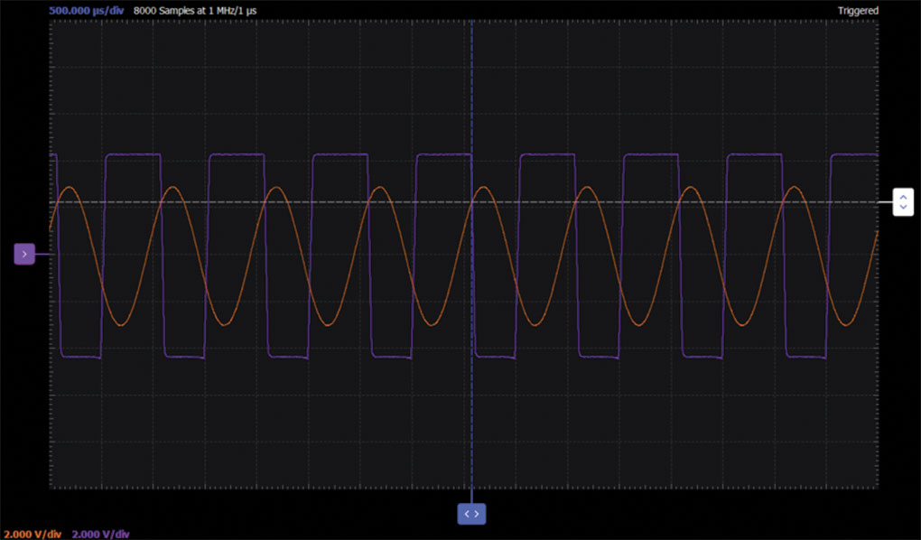 Figure 14. Inverting hysteresis comparator with asymmetric thresholds waveform.