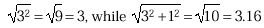 Equation 4