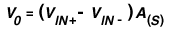 Equation 1