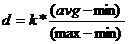 Equation 1